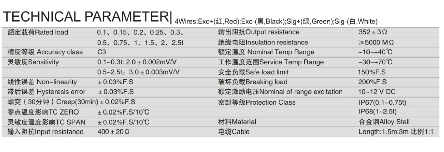 Lama Tipi Load Cell / Shear Beam Type Load Cell0