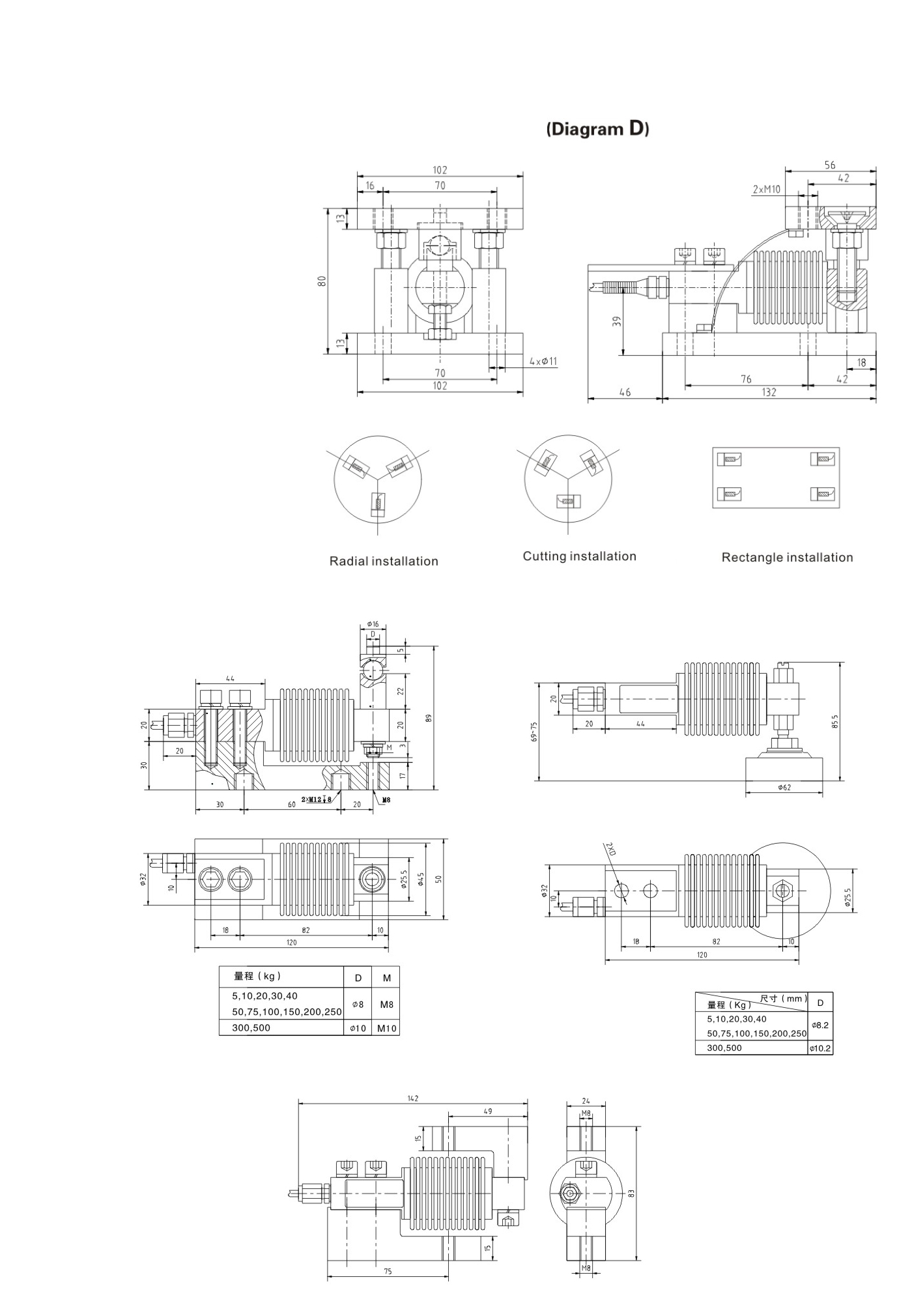 KELI HSX-A Load Cell Mounting Kit