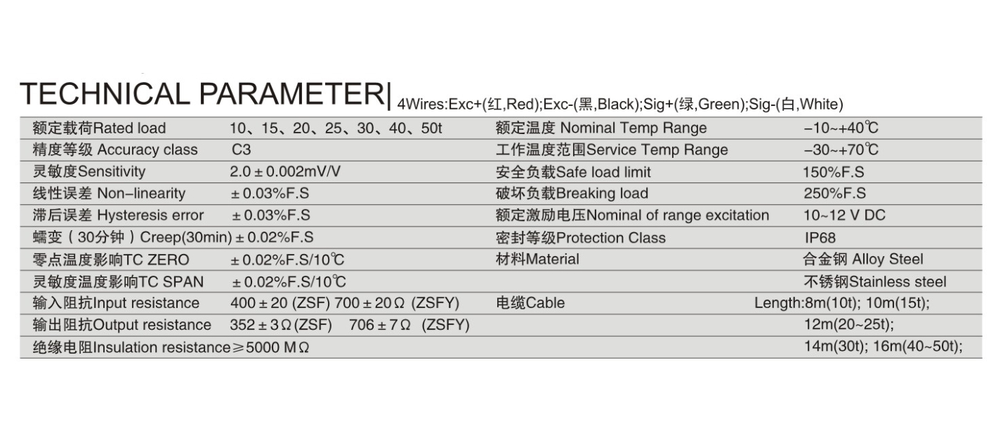 Kolon Tipi Load Cell / Column Type Load Cell